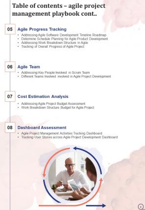 Agile Project Management Playbook Report Sample Example Document Designed Professional