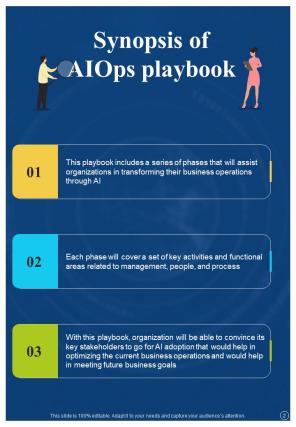 AIOps Playbook Report Sample Example Document Interactive Slides