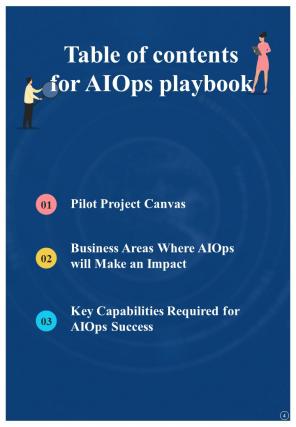 AIOps Playbook Report Sample Example Document Appealing Slides