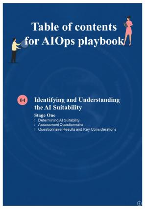 AIOps Playbook Report Sample Example Document Multipurpose Slides
