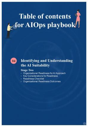 AIOps Playbook Report Sample Example Document Engaging Slides