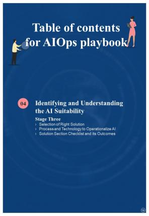 AIOps Playbook Report Sample Example Document Ideas Idea