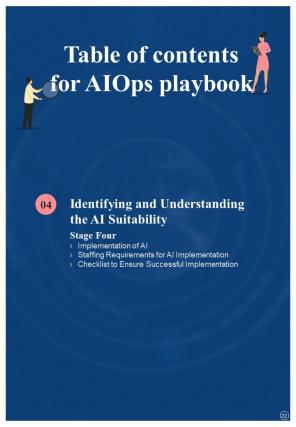 AIOps Playbook Report Sample Example Document Good Idea