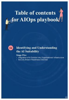 AIOps Playbook Report Sample Example Document Impactful Idea