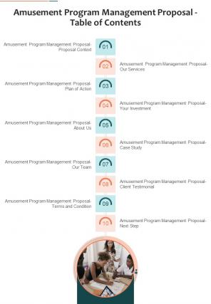 Amusement Program Management Proposal Table Of Contents One Pager Sample Example Document