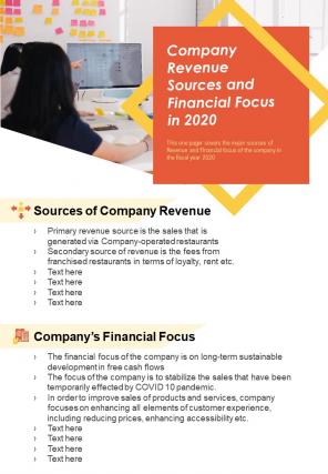 Annual expense report for fast food industry pdf doc ppt document report template
