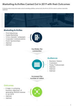 Annual marketing report example pdf doc ppt document report template