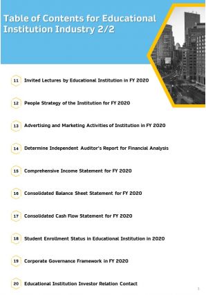 Annual report for educational institution 2020 2021 pdf doc ppt document report template