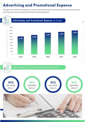 Annual report with photos and marketing details pdf doc ppt document report template