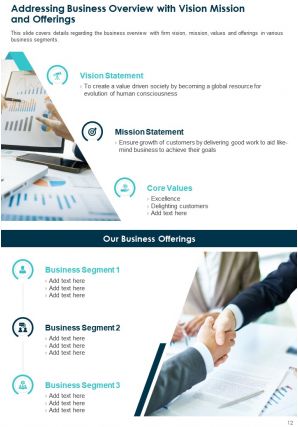 Annual review report for firm pdf doc ppt document report template