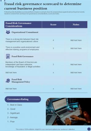 Anti Fraud Playbook Fraud Risk Governance Scorecard One Pager Sample Example Document