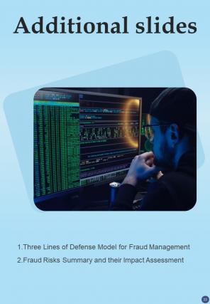 Anti Fraud Playbook Report Sample Example Document