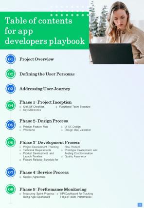 App Developer Playbook Report Sample Example Document Professional Impressive