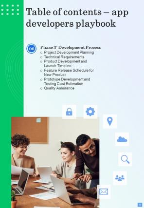 App Developer Playbook Report Sample Example Document Adaptable Impressive