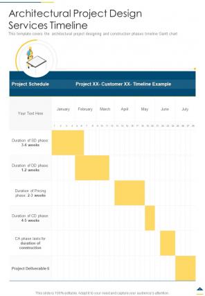 Architectural Project Design Services Timeline One Pager Sample Example Document