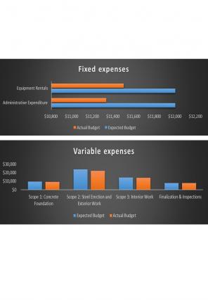 Architectural Project Expense Forecast Excel Spreadsheet Worksheet Xlcsv XL Bundle V Pre-designed Content Ready