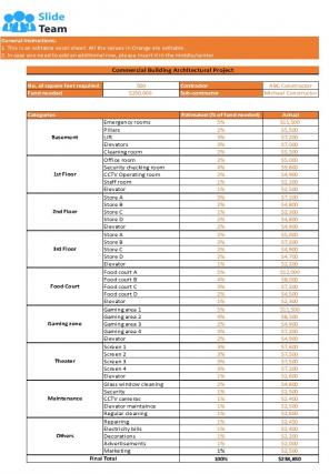 Architectural Project Expense Forecast Excel Spreadsheet Worksheet Xlcsv XL Bundle V Good Editable