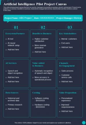 Artificial Intelligence Pilot Project Canvas One Pager Sample Example Document