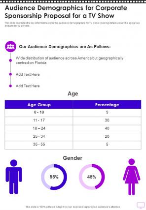 Audience Demographics For Corporate Sponsorship For A Tv Show One Pager Sample Example Document
