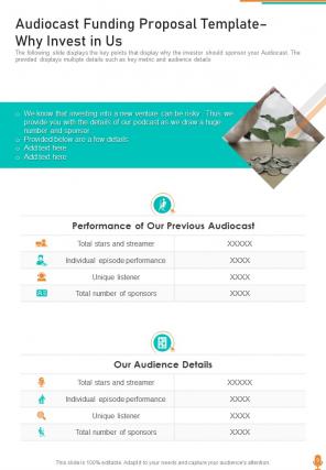 Audiocast funding proposal example document report doc pdf ppt