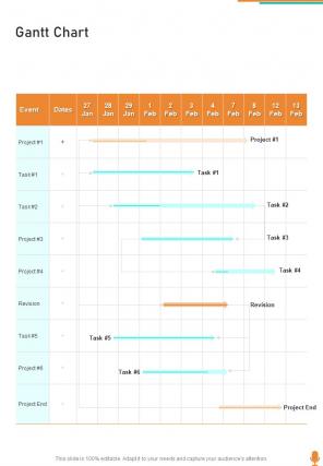 Audiocast Funding Proposal Template Gantt Chart One Pager Sample Example Document