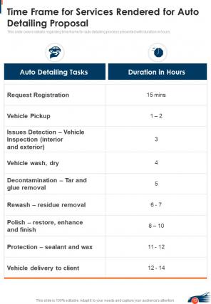 Auto detailing proposal example document report doc pdf ppt