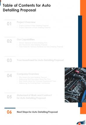 Auto detailing proposal example document report doc pdf ppt