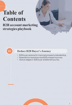 B2B Account Marketing Strategies Playbook Report Sample Example Document Compatible Appealing