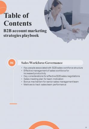 B2B Account Marketing Strategies Playbook Report Sample Example Document Slides Informative
