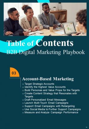 B2B Digital Marketing Playbook Report Sample Example Document