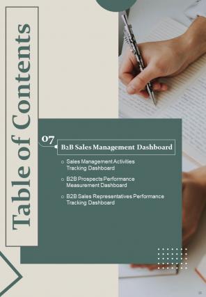 B2B Sales Content Management Playbook Report Sample Example Document Analytical Visual