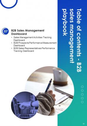 B2B Sales Management Playbook Report Sample Example Document Idea Multipurpose
