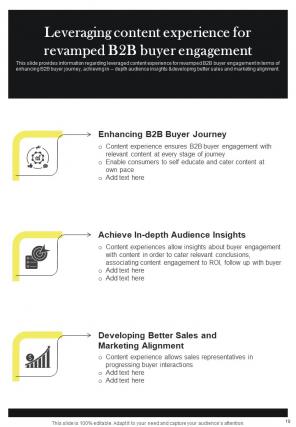 B2B Sales Methodology Playbook Report Sample Example Document Designed Ideas