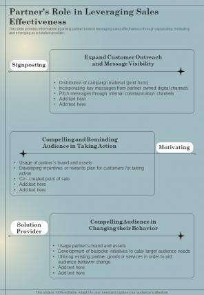 B2B Sales Playbook Partners Role In Leveraging Sales One Pager Sample Example Document