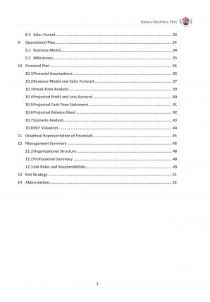 Bakery Business Plan Pdf Word Document Pre-designed Impactful