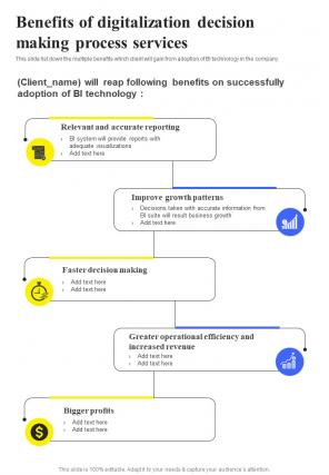 Benefits Of Digitalization Decision Making Process One Pager Sample Example Document
