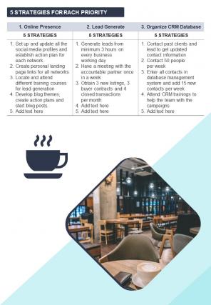 Bi fold 1 3 5 cafe business plan template document report pdf ppt one pager