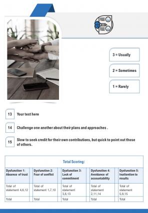 Bi fold 5 dysfunctions for devops team disc assessment questionnaire pdf ppt template one pager