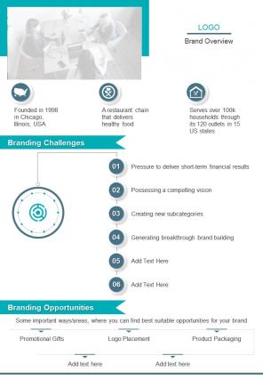 Bi fold branding challenges and opportunities document report pdf ppt template