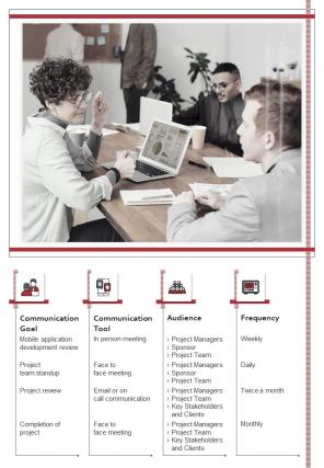 Bi fold communication plan for effective project handling document report pdf ppt template