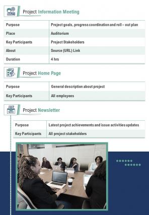 Bi fold communication plan for project collaboration document report pdf ppt template