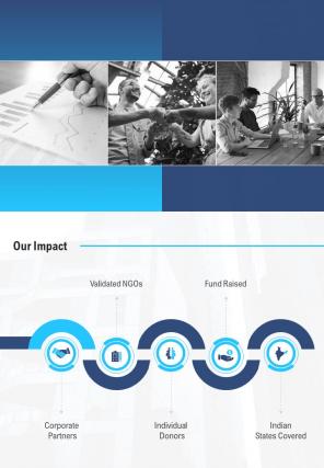 Bi fold non profit corporate foundation document report pdf ppt template