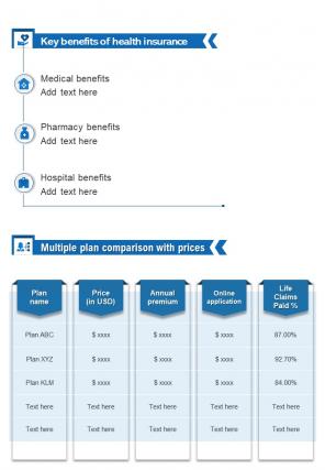 Bi fold plan and price comparison chart for health insurance company pdf ppt template one pager