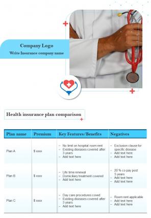 Bi fold price comparison chart for insurance company health plans pdf ppt template one pager