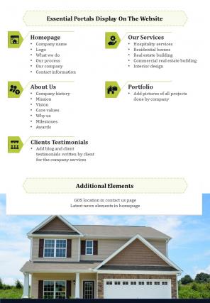 Bi fold real estate website project plan document report pdf ppt template one pager