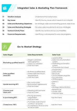 Bi fold sales and marketing plan summary document report pdf ppt template one pager