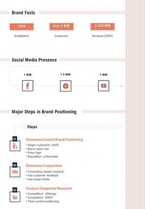 Bi fold steps in brand positioning strategy document report pdf ppt template
