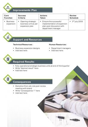 Bi fold top management executive performance improvement plan pdf ppt template one pager