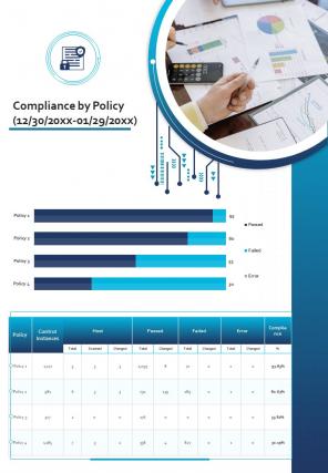 Bi fold vulnerability management compliance summary document report pdf ppt template