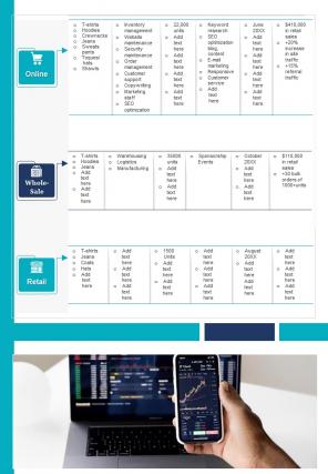 Bi fold yearly strategic sales action plan document report pdf ppt template one pager